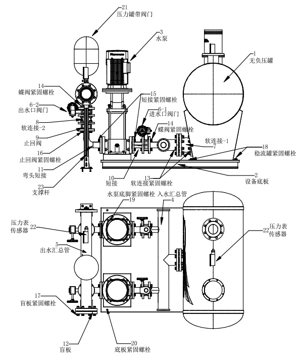 結(jié)構圖