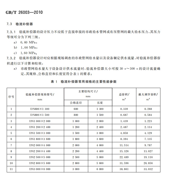 無負壓穩(wěn)流罐標準.png